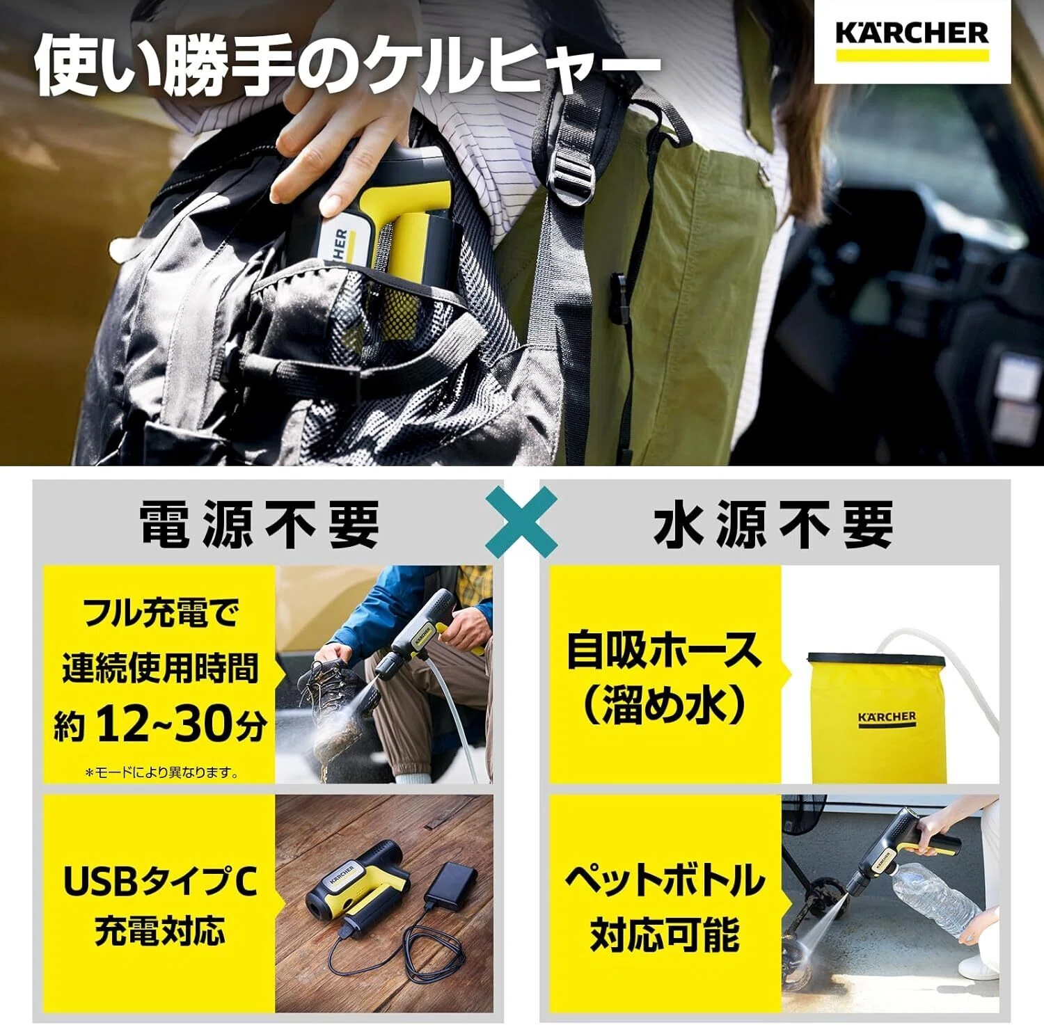 Honest Review] Karcher Cordless Pressure Washer OC Handy Compact
