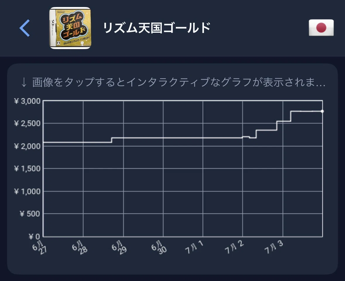 リズム天国　3作品　現状品 304日目【新作発売で旧作が更に値上がり⤴️】リズム天国シリーズ GBA
