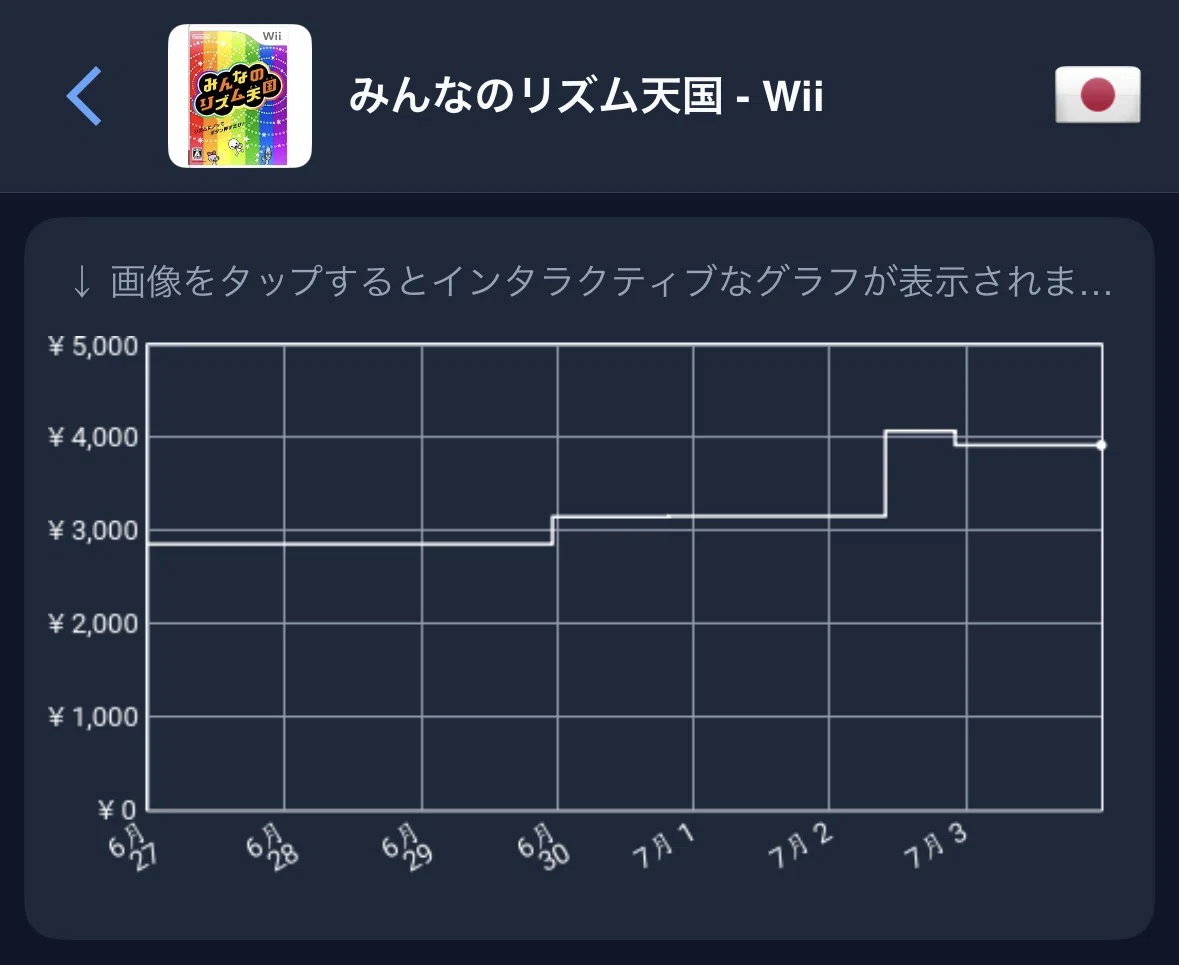304日目【新作発売で旧作が更に値上がり⤴️】リズム天国シリーズ GBA