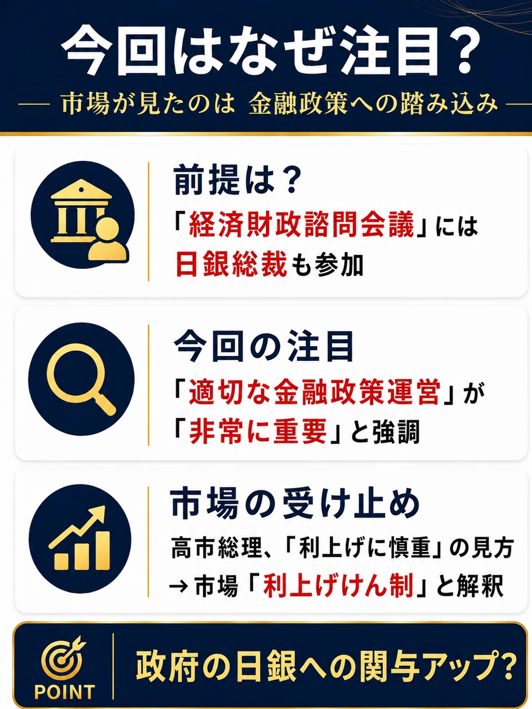 コアメンバーコラム】 長期金利 30年ぶり高さに｜後藤達也