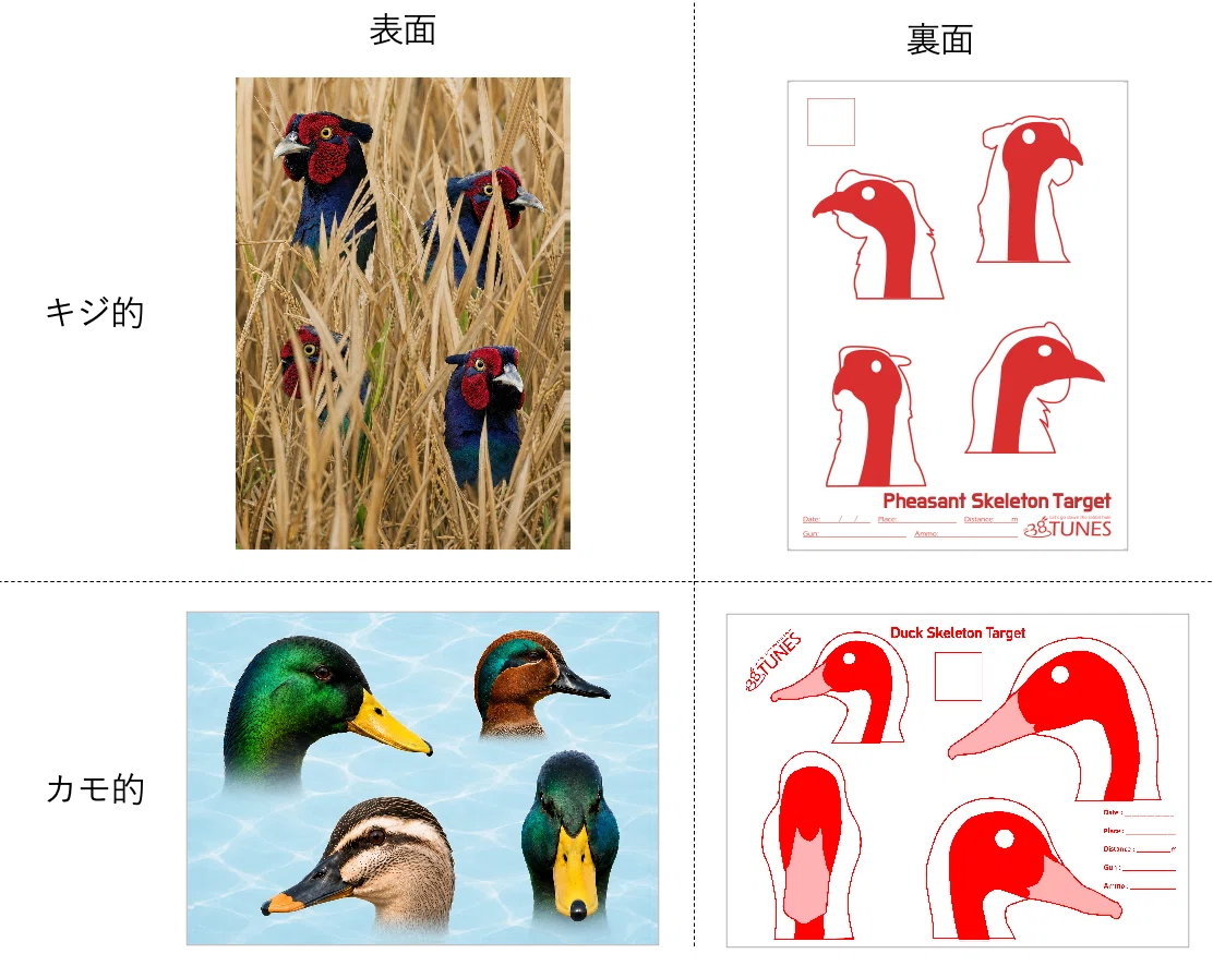 鴨出品 キジ的をリニューアルします。そして、新しくカモ的も作りました