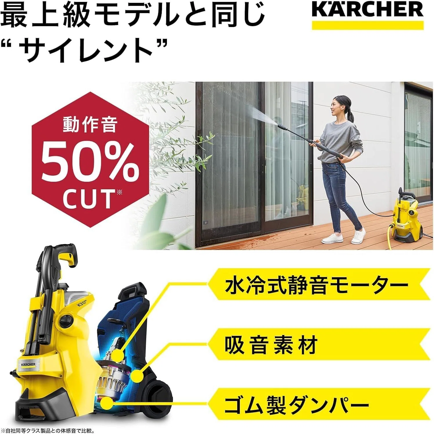 Ultimate Review] Karcher High-Pressure Washer K3 Silent Plus 