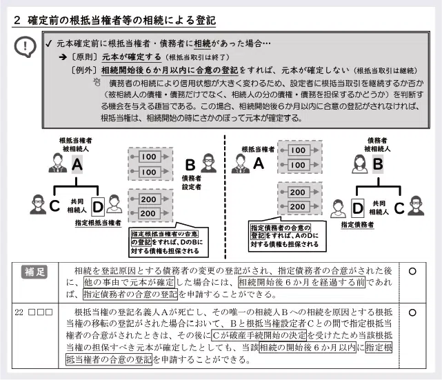 直近合格者のプラクティカルコースの活用法（2025年合格）｜伊藤塾