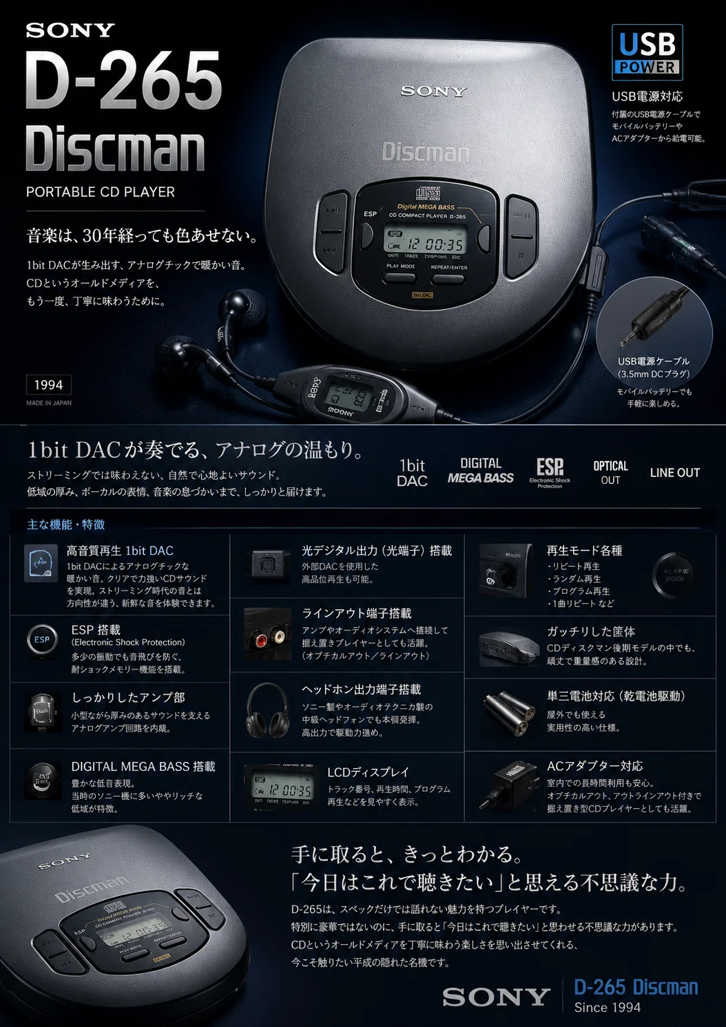 ポータブルCDプレーヤーの高音質機、Sony D-265がいまだに現役機種