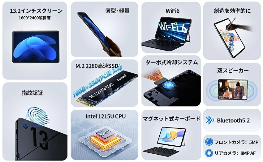 Zwide SA13 Pro、Core i3-1215Uを搭載する 13.2型 2 in 1のスペック