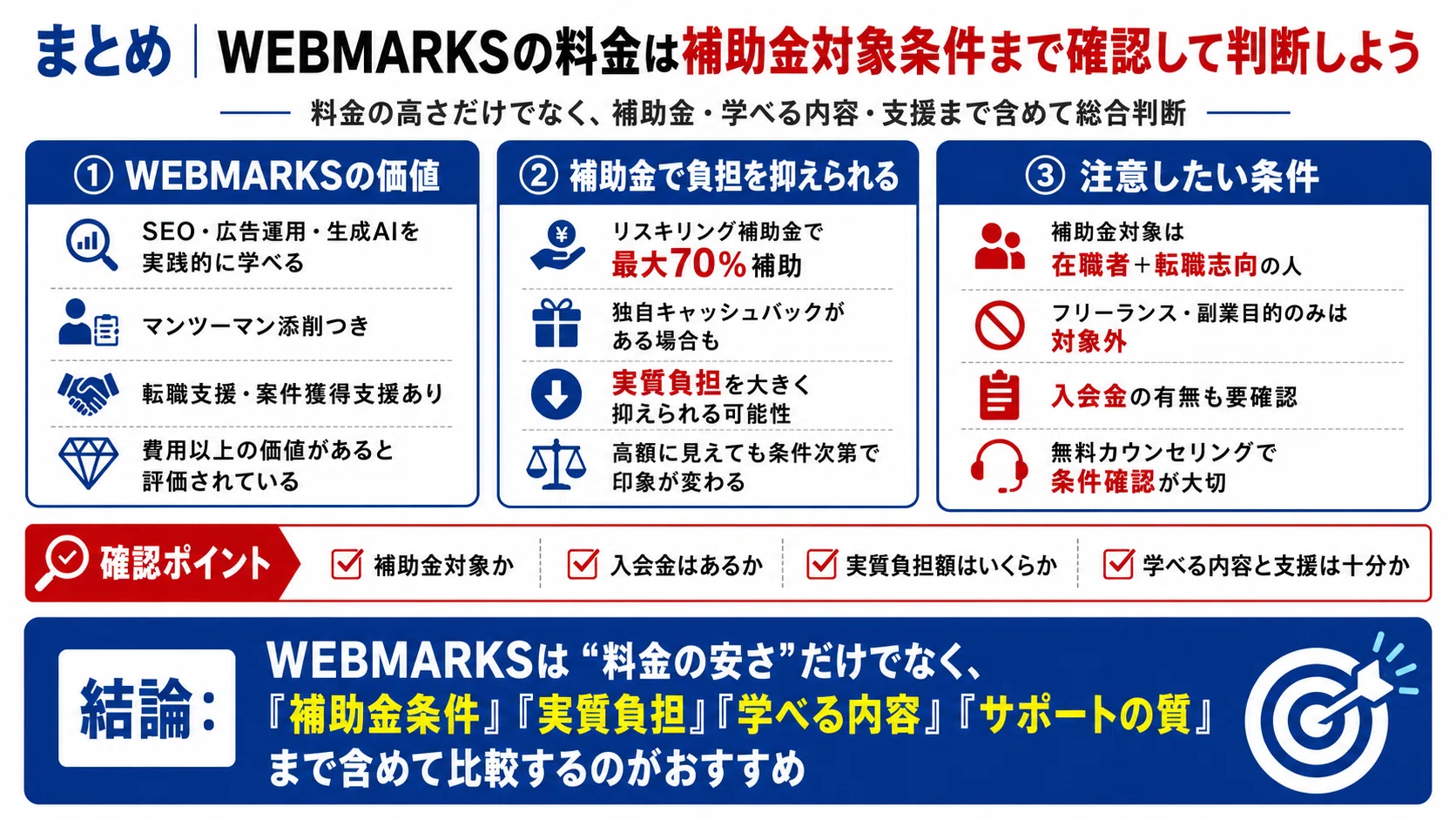 WEBMARKSの料金・入会金・補助金・給付金・リスキリング制度を徹底解説 