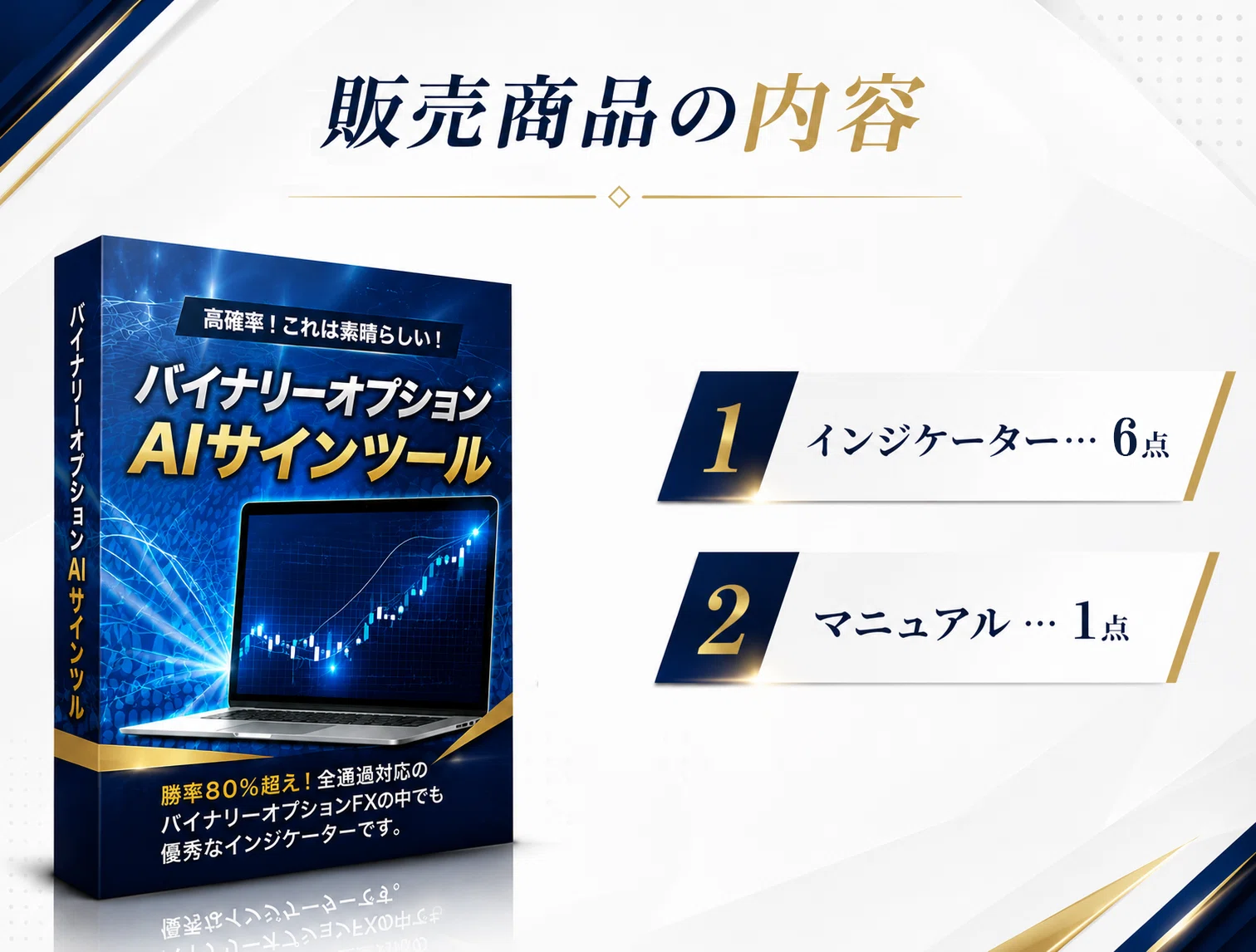 バイナリーオプションサインツール BO シグナルツール ハイロー 