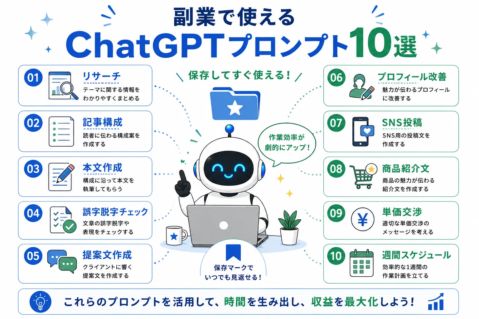 知らないと損！副業で使えるChatGPTプロンプト10選｜AI研究員「ロボットN」
