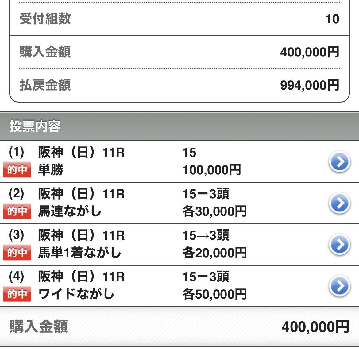 27,500円→10,000円❗️8/16（日）で締め切ります‼️ コメント