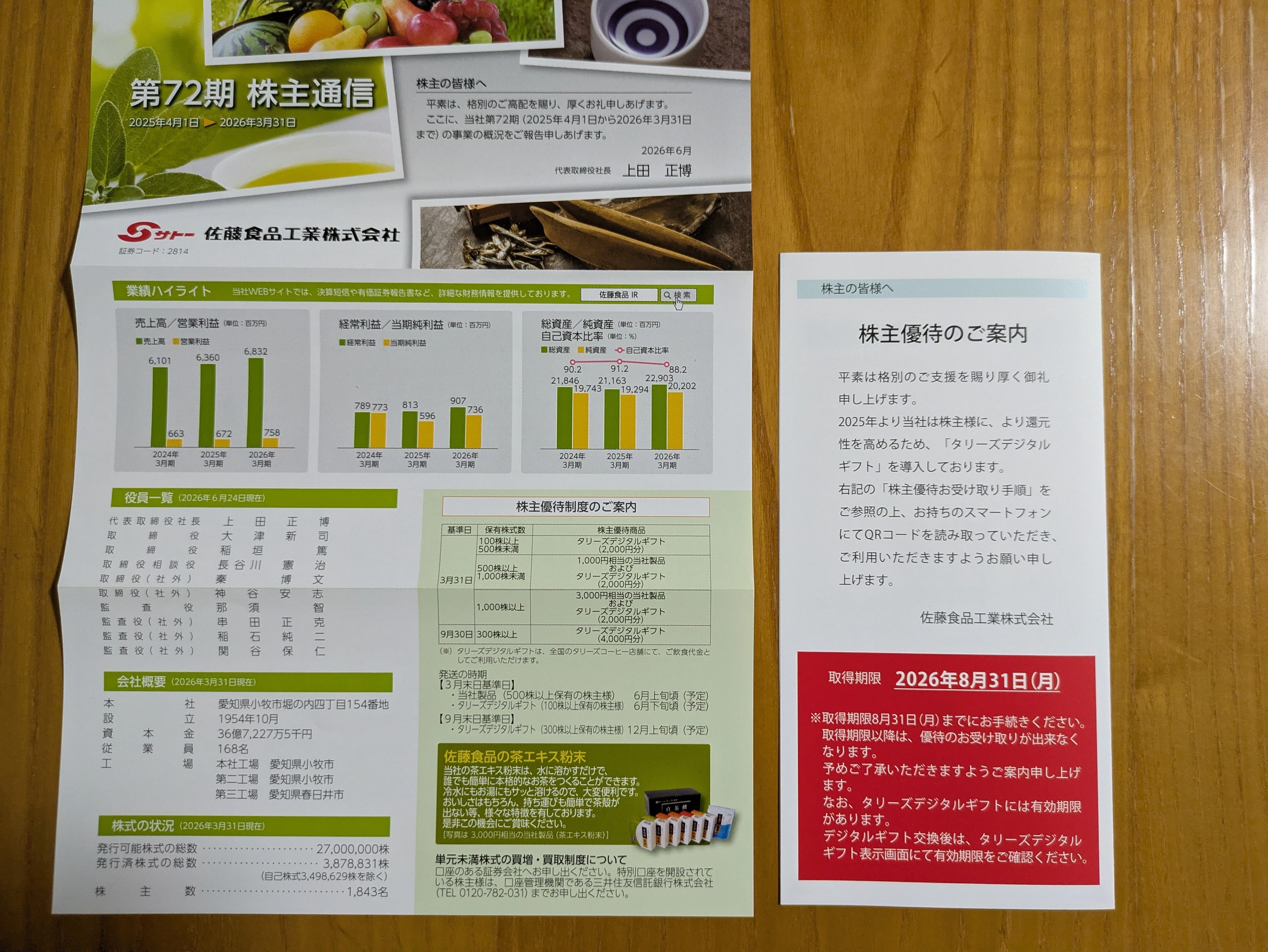 佐藤食品工業（2814）の株主優待｜pisukeko