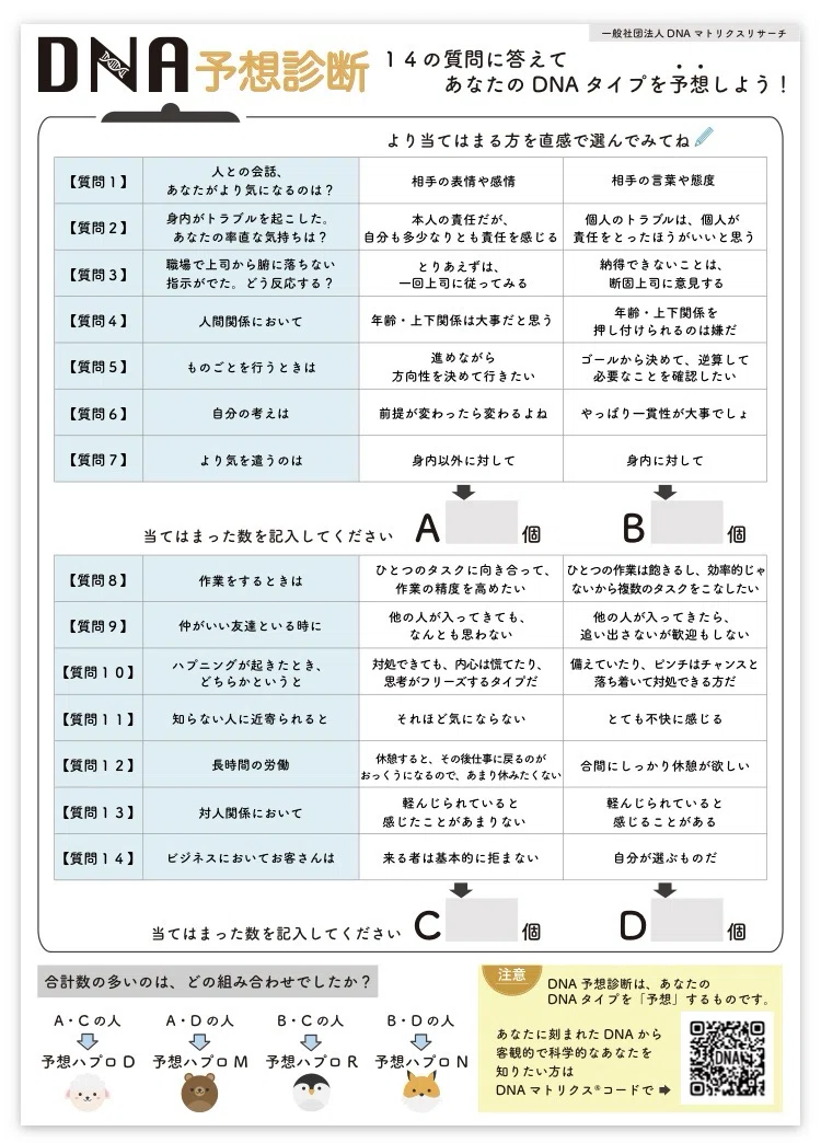 Note遺伝子工学(2026年) June 2026 Event Report: 'Introduction to DNA Matrix®' Reading