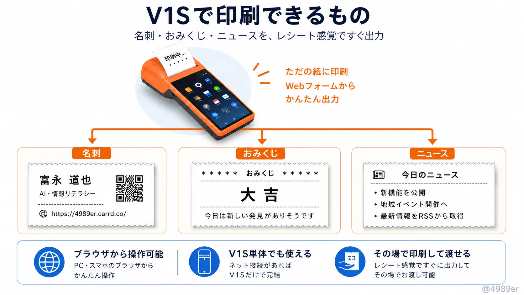 ホコリをかぶった Sunmi V1S を、レシートプリンターサーバーに仕立て