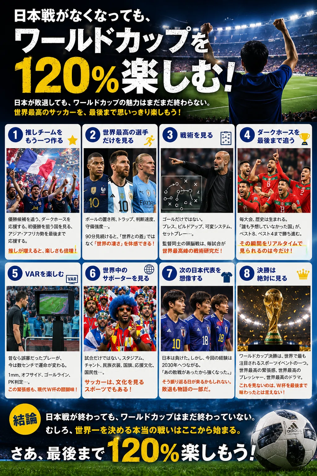 ワールドカップ2022決勝翌日新聞！ 日本戦が終わっても、ワールドカップはここからが本番。｜W杯観戦ナビ