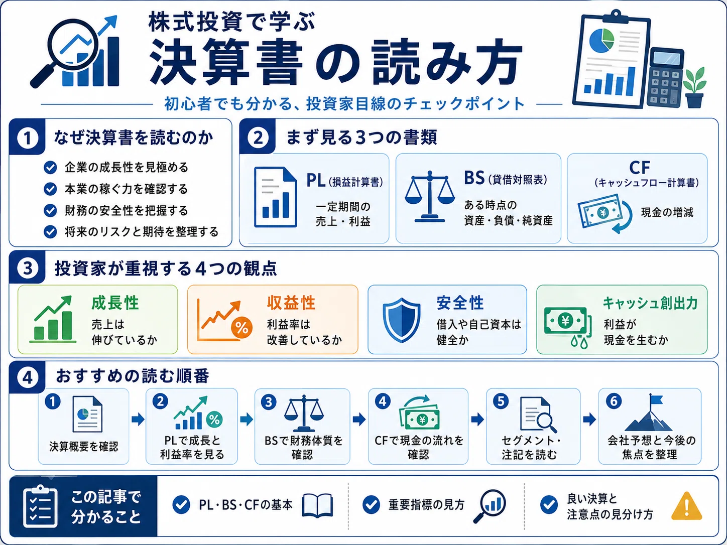 初心者でも分かる決算書の読み方｜株式投資に役立つ決算書の見方を