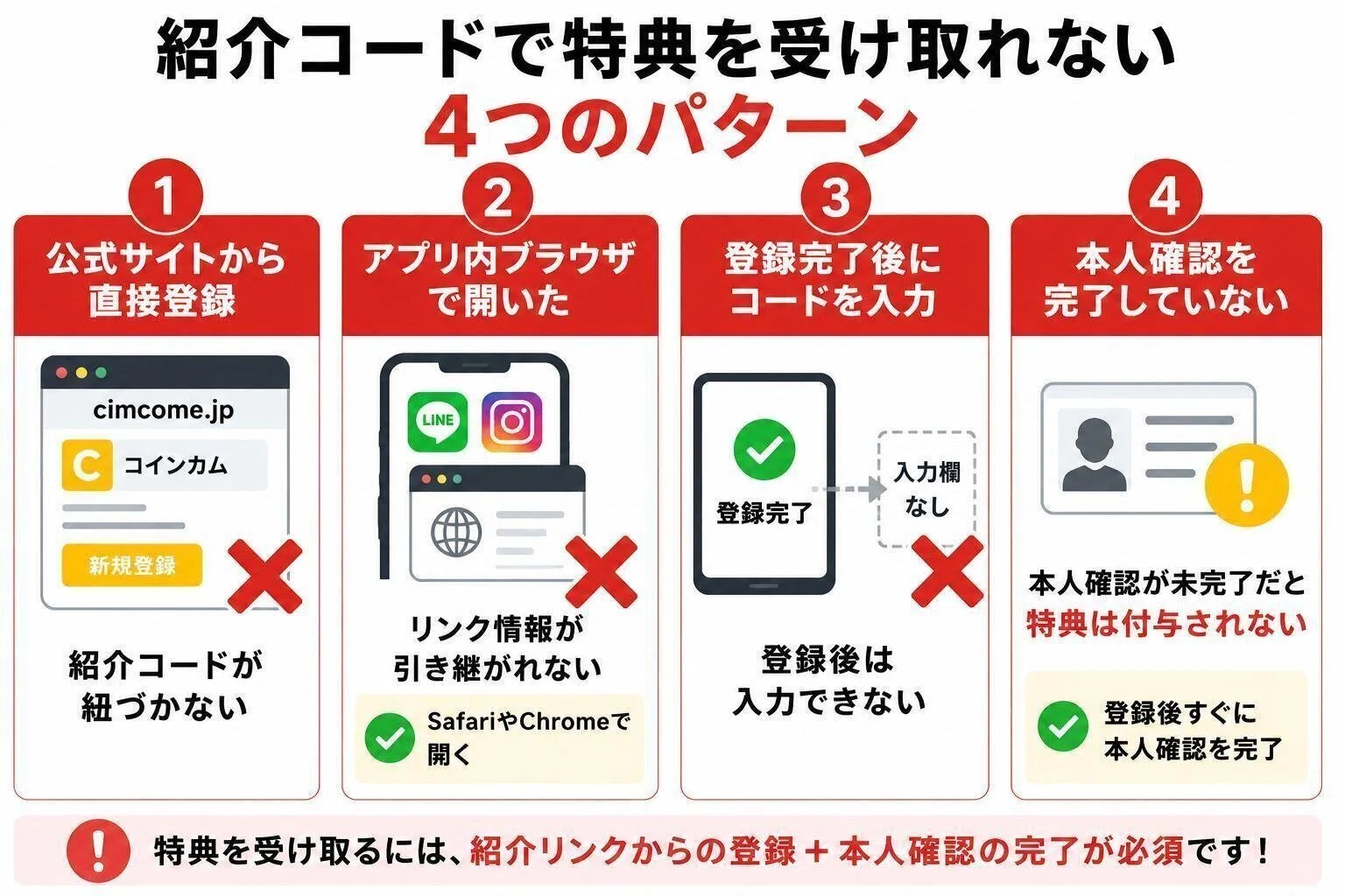 コインカムの紹介コード・招待コード！どこに入力する？手順と注意点を