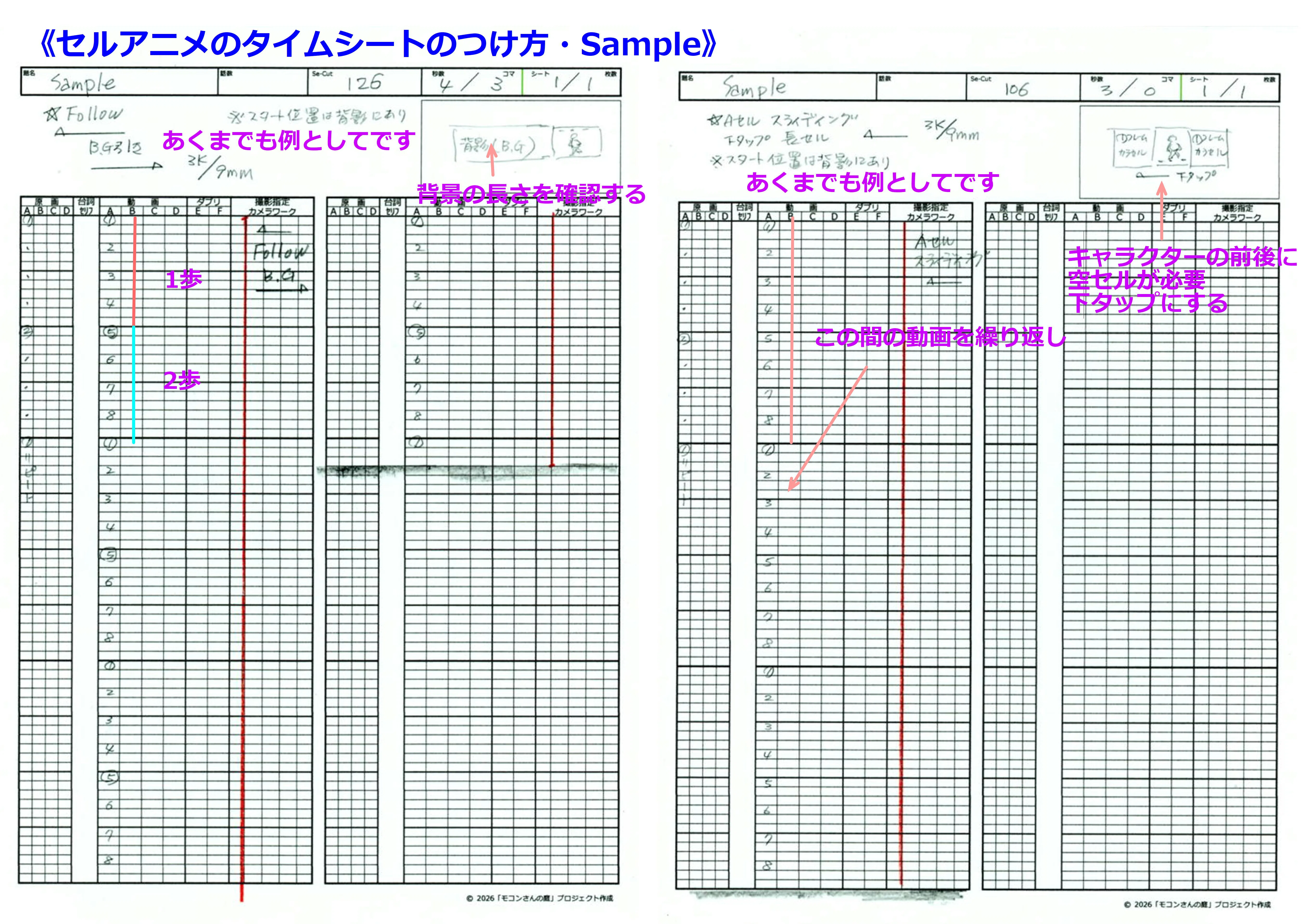 にこのふ」のごちゃまぜ体験記：モコンさんの庭スピンオフ・その22