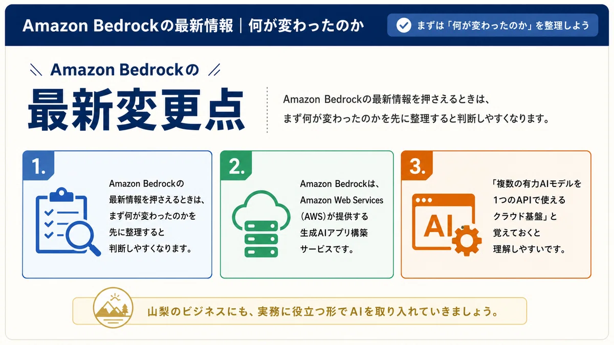 Amazon Bedrockとは？山梨 AI開発基盤入門｜アル｜山梨AI・AIスタートクラブ