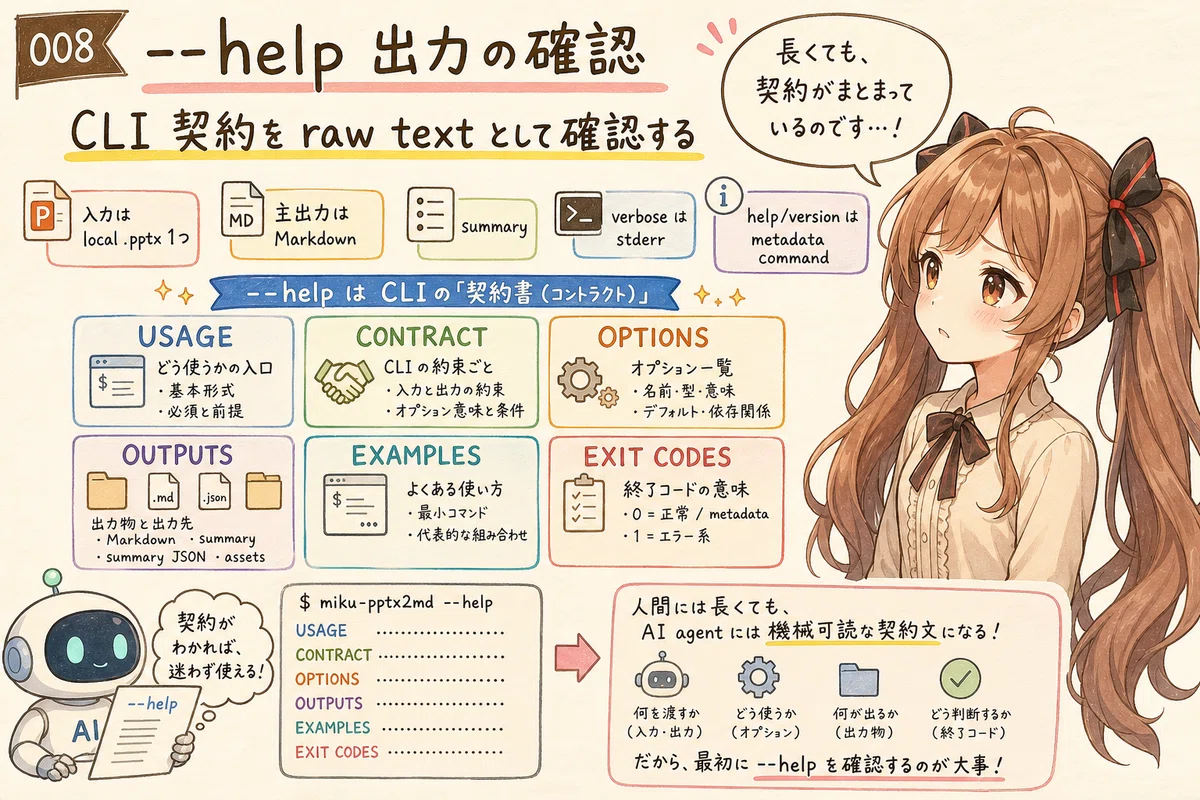 [miku-pptx2md] PowerPointをMarkdownへ変換する小さな道具 v0.5.1｜Toshiki Iga / 伊賀 敏樹