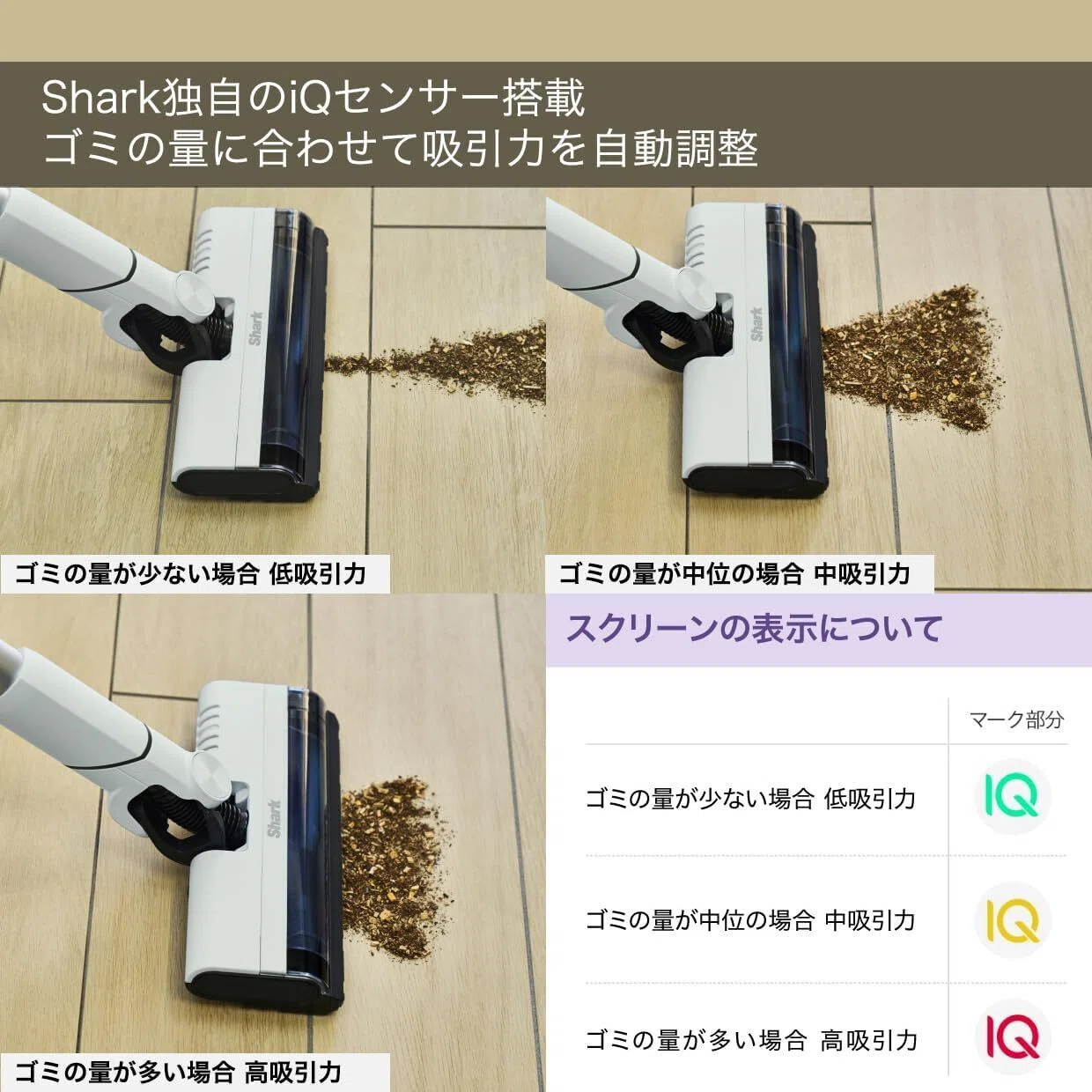 ガチレビュー】シャーク 掃除機 スティック クリーナー LC104JIV1