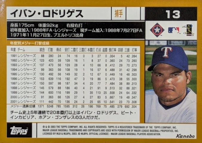 471 大リーグカード　イバン.ロドリゲス 2003Toopsカード（イバン・ロドリゲス☆レンジャース）｜Card_collector