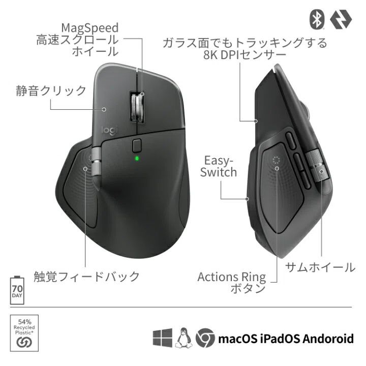 デバイス紹介】Logicool MX Master 4 ｜図面屋が実際に使って感じた
