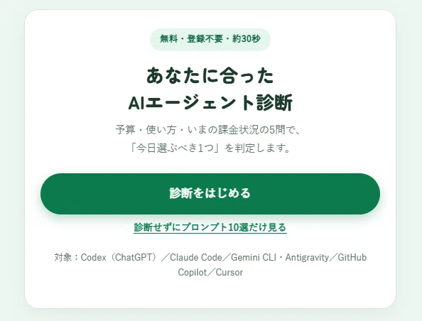 2026年版】Codexの使い方は、メモアプリくらい簡単だった話｜非