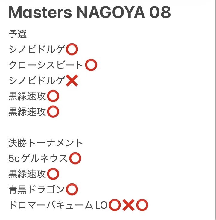 08】青黒グランドデビル(Masters NAGOYA 08優勝)｜ラテ