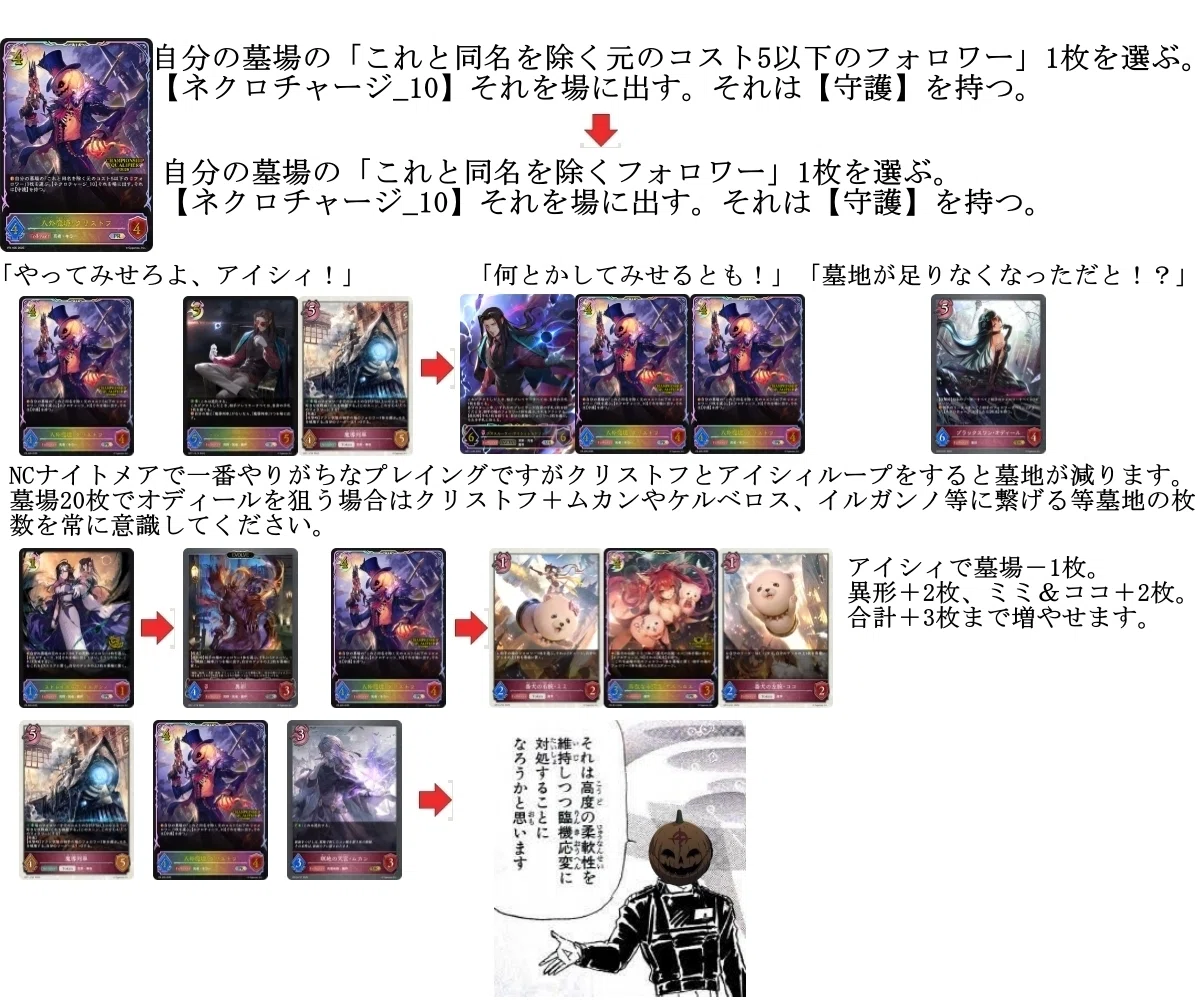 シャドウバース エボルヴ ネクロチャージ NCナイトメア 構築済みデッキ