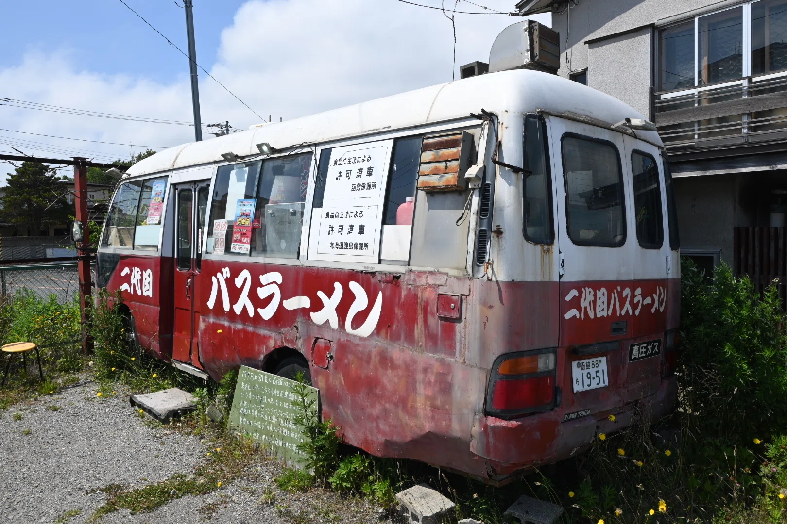 至高のハンバーガーを求めて、函館へ【道南・津軽・下北弾丸旅行①