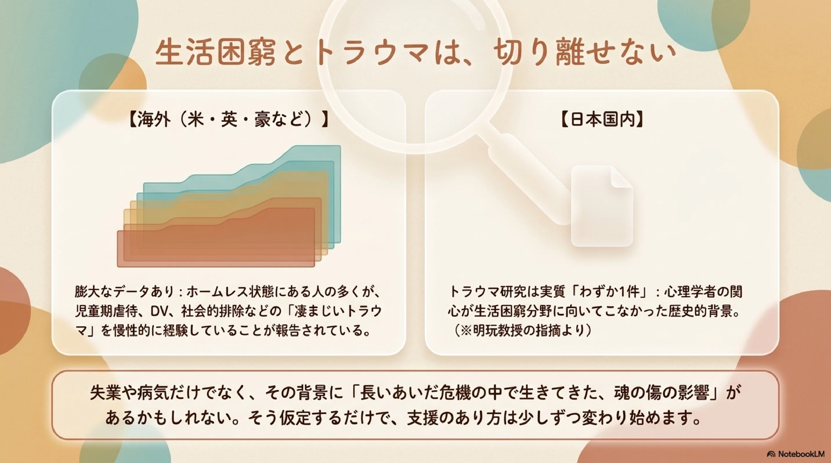 公の場での発言・インタビュー報道記録
