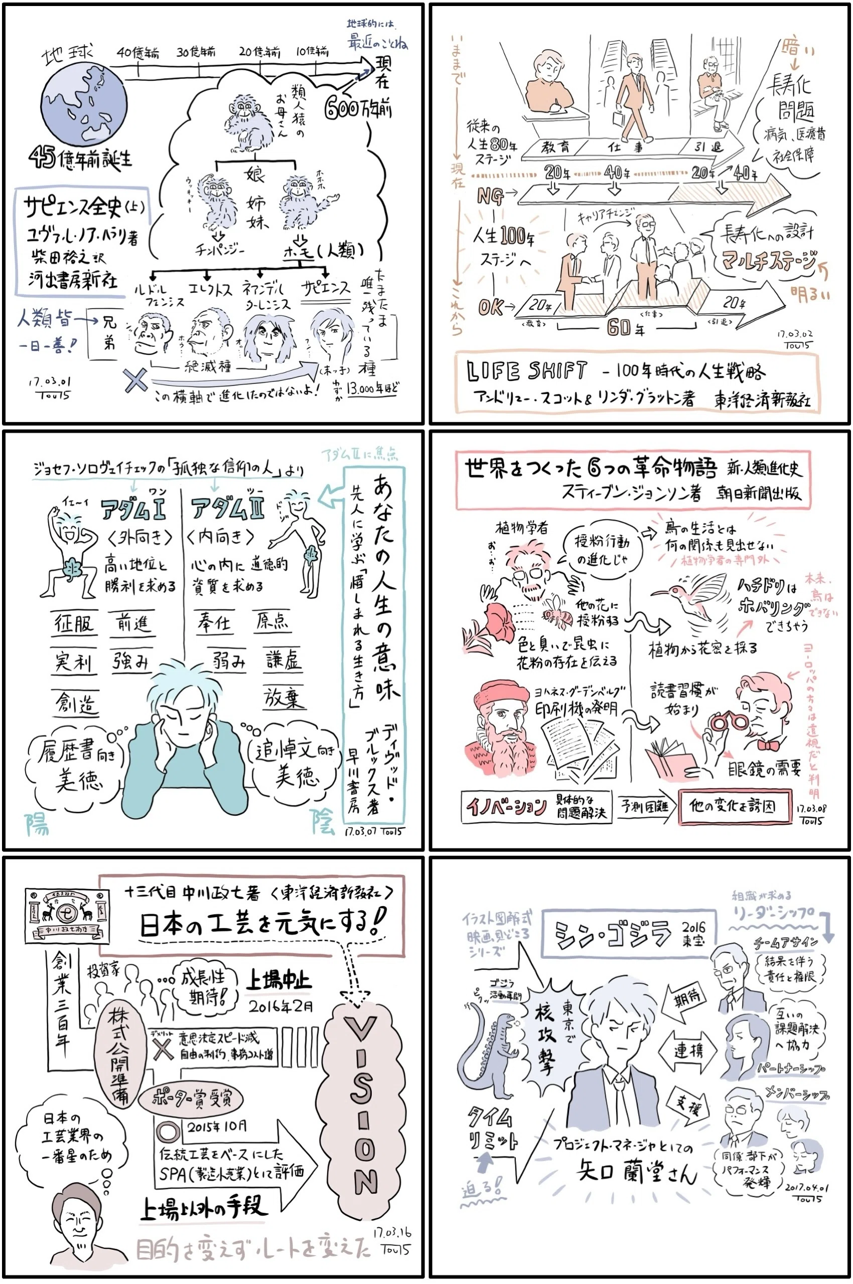 本の内容を覚えていないぞ｜困ったら描こう！まんが思考ライブスケッチ