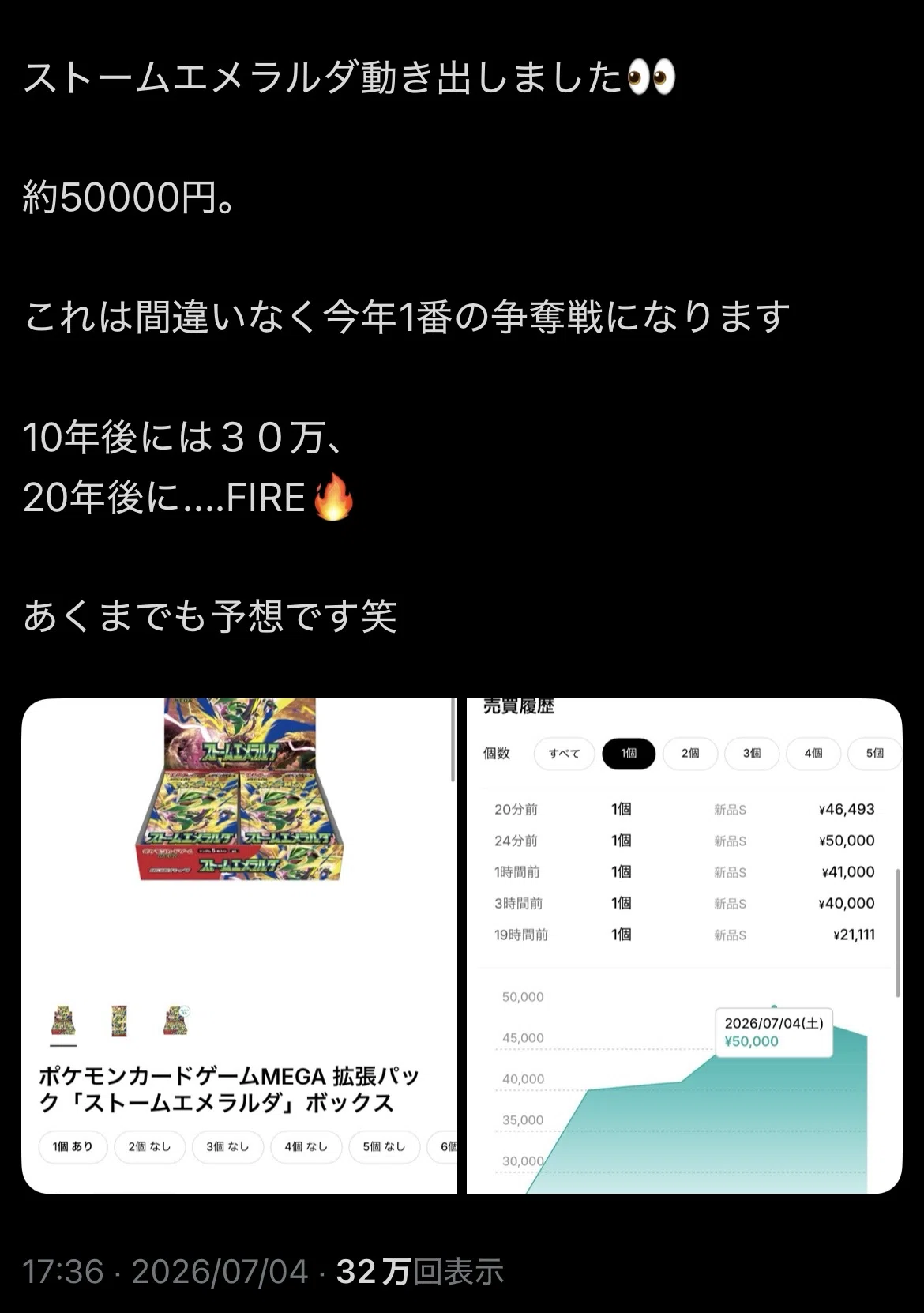 ストームエメラルダが動き出したらしいですね。でも私そこまで買い集め
