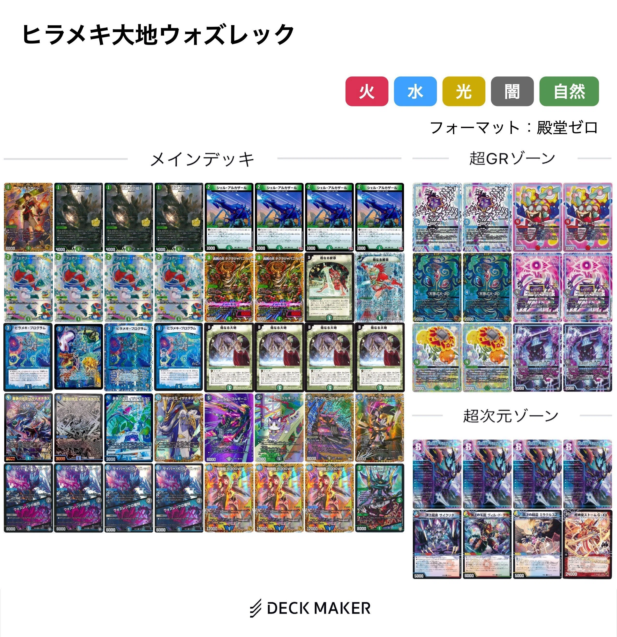 jo退化 殿堂ゼロ　ゲートボール 殿堂ゼロのすすめ 2026年版｜ブライトン
