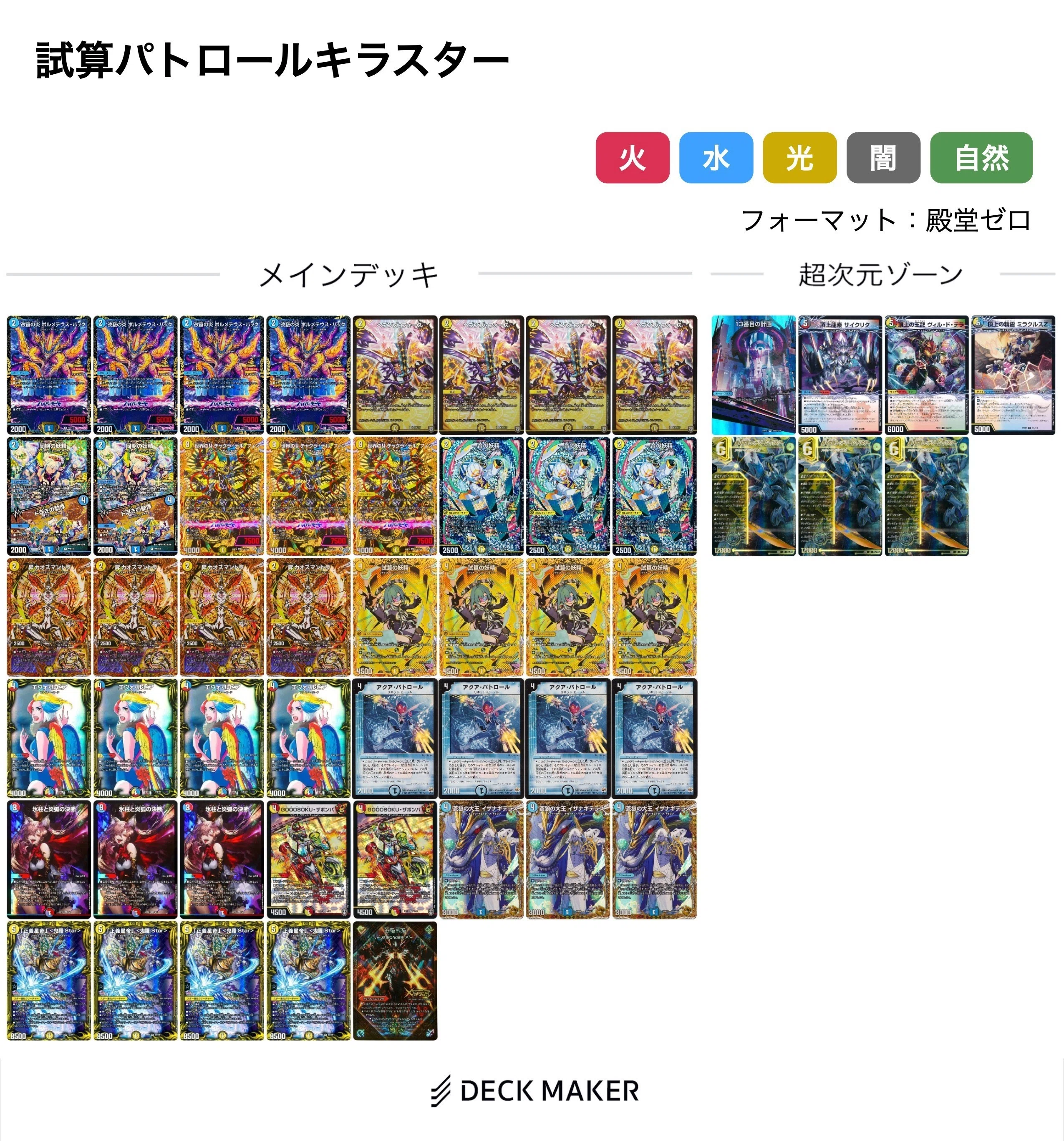 殿堂ゼロのすすめ 2026年版｜ブライトン