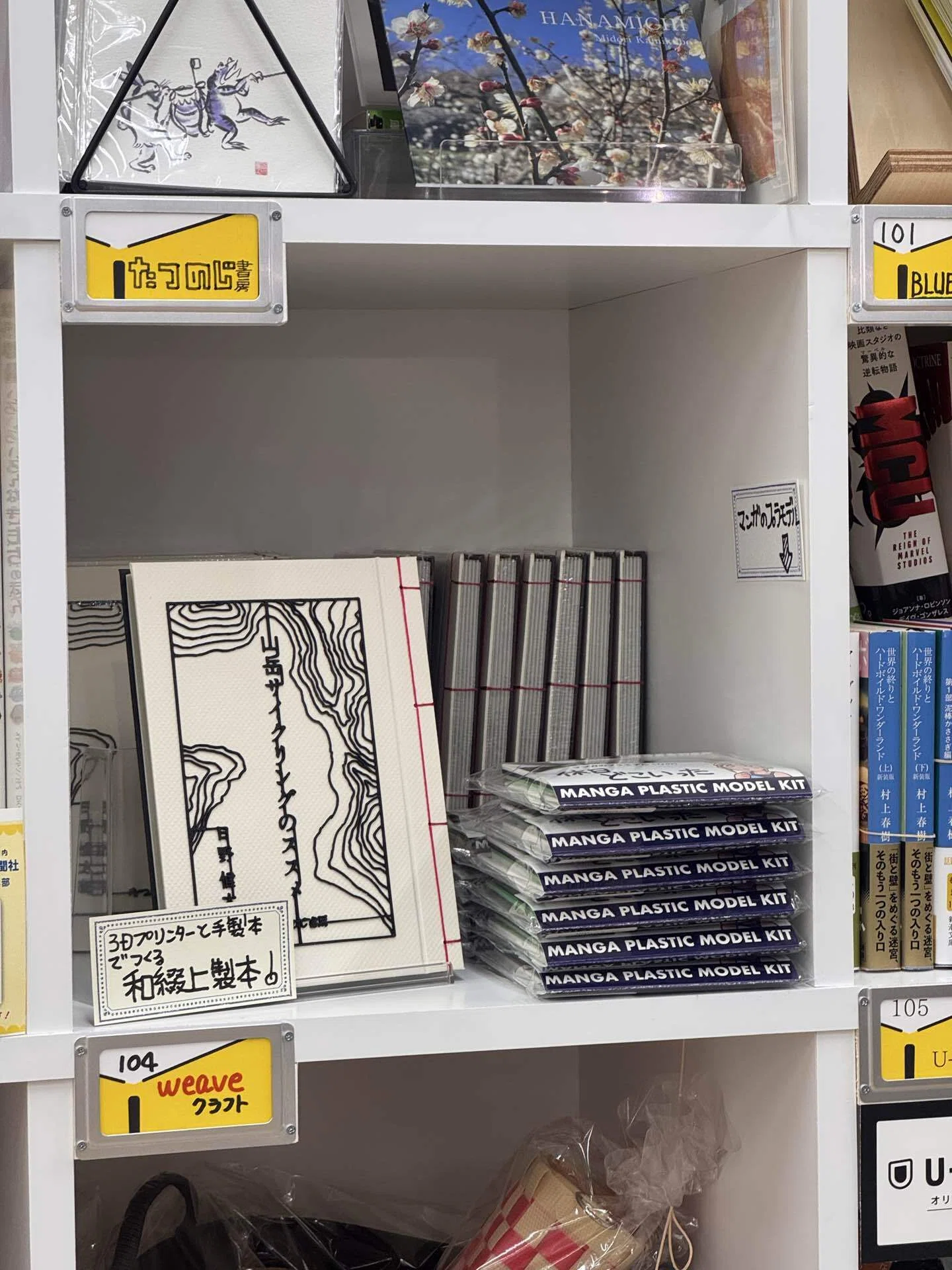 シェア型書店3ヶ月間の売上(赤字)｜たつのじ書房