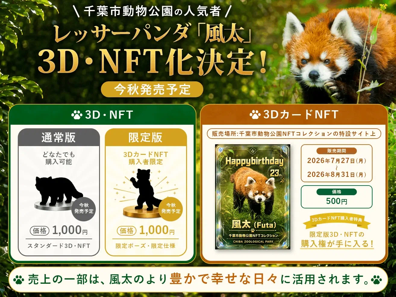 6/29~7/6】WEB3 x 地方創生の最新事例紹介｜【WEB3で貢県を可視化する