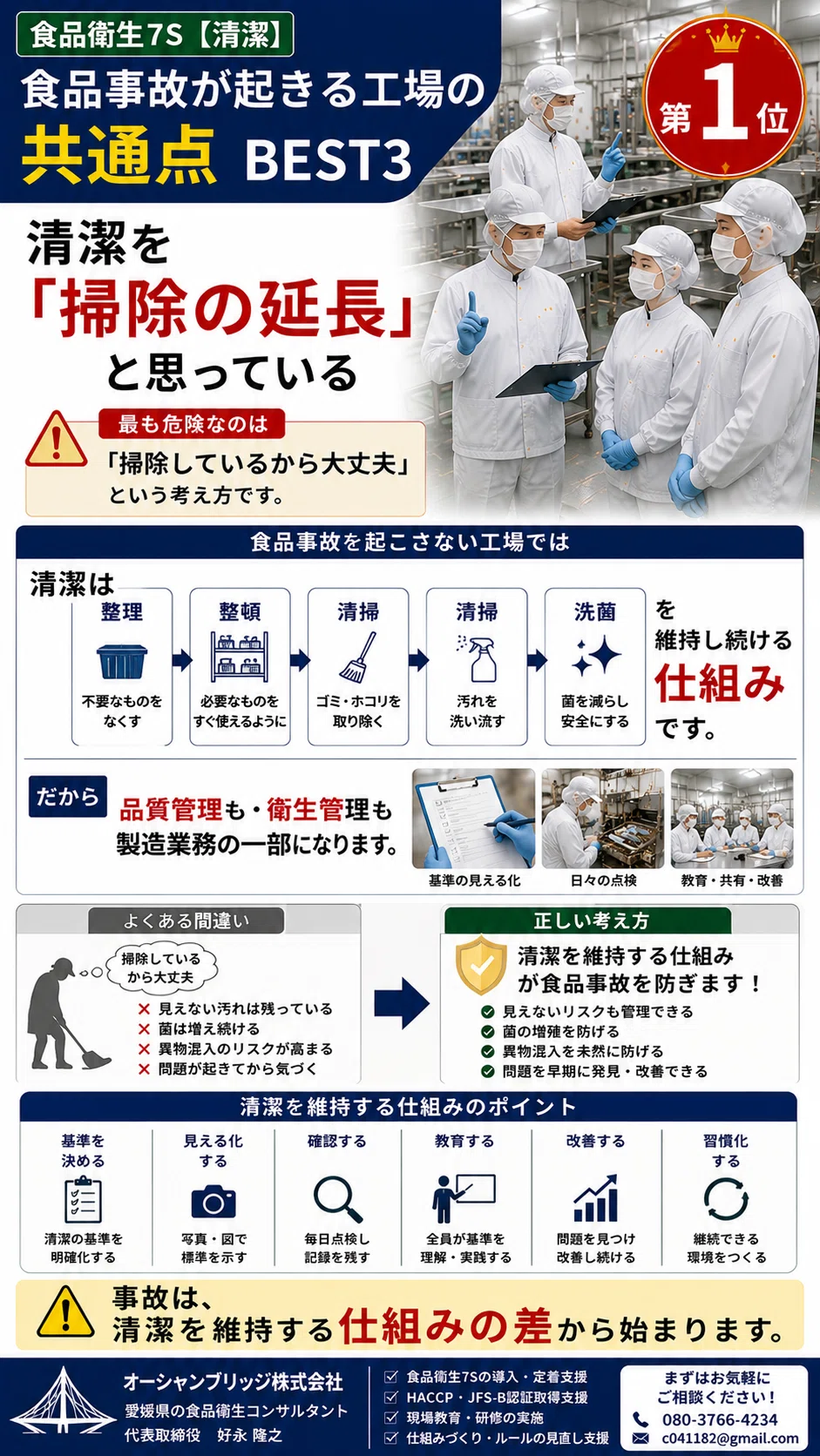 食品衛生7S『清潔』食品事故が起きる工場の共通点BEST3｜好永隆之