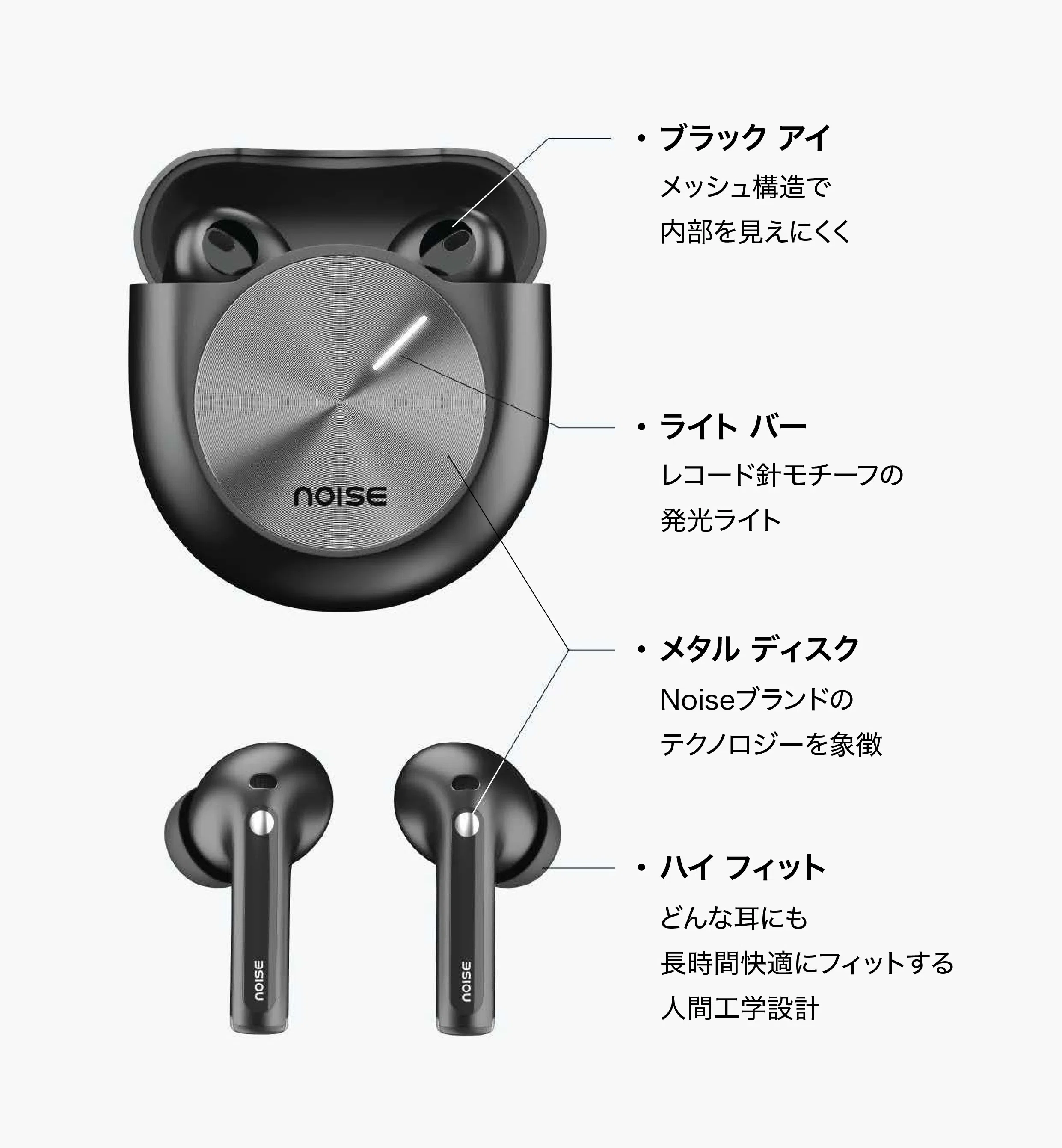 Noise Master Buds｜Bose監修チューニング＋最大49dB ANCのイヤホン
