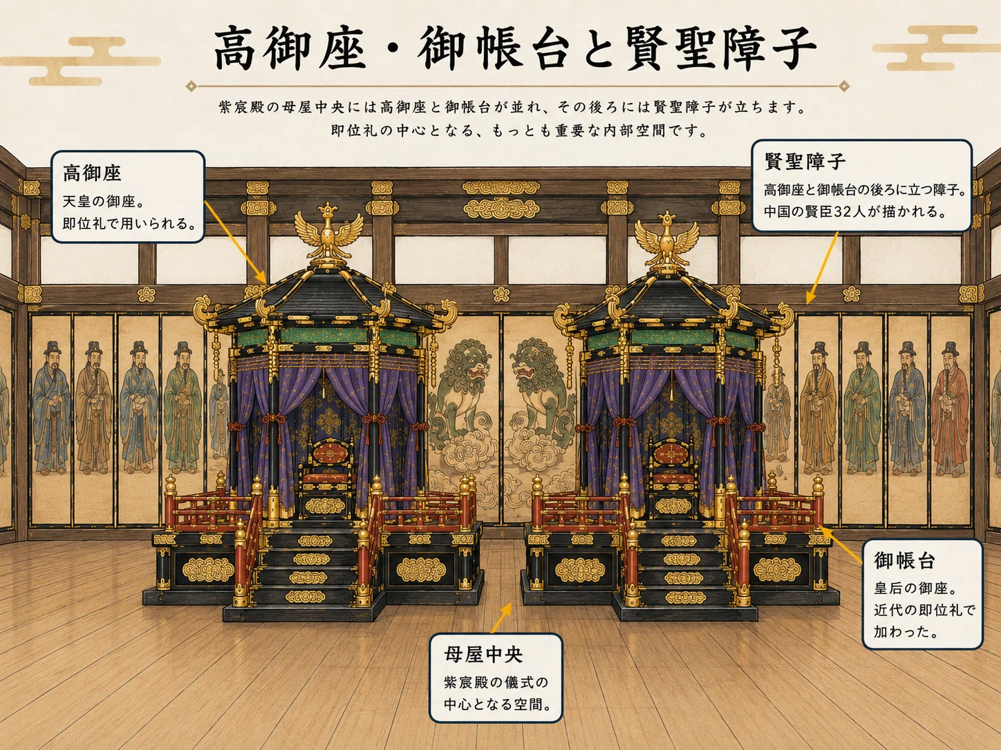 【銭単位切手】大正大礼記念　大嘗祭　高御座　紫宸殿　南庭の式場　大正4年 使用済銭単位切手】大正大礼記念 大嘗祭 高御座 紫宸殿 南庭の式場