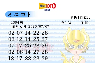 第1394回】ミニロト抽せん予想・2026年7月7日（火）｜ロト・ナンバーズ