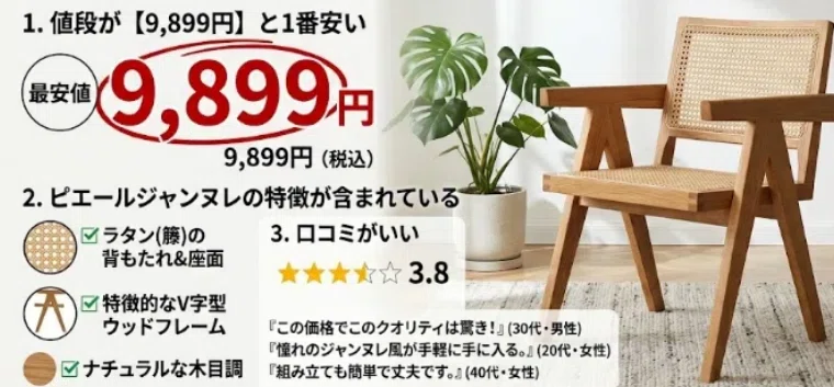 ピエールジャンヌレのリプロダクトでおすすめの商品3選！どんな