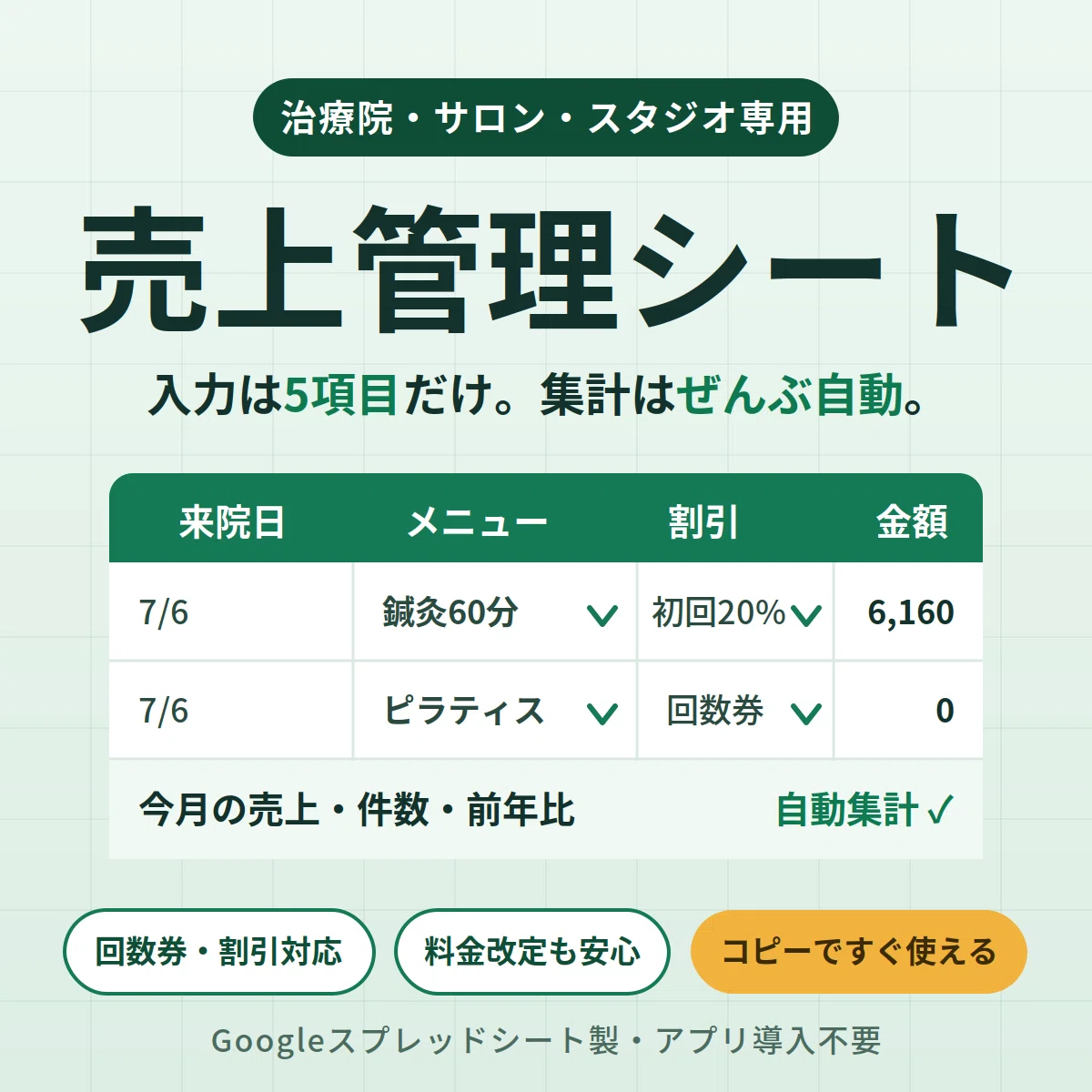 治療院・サロン・スタジオ向けの売上管理シートを作りました(Google
