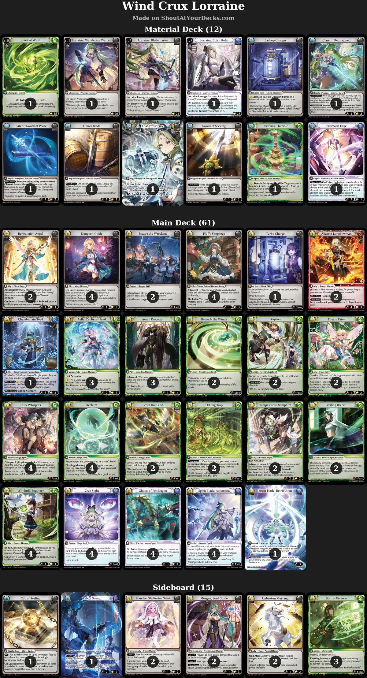 Grand Archive】デッキ紹介 ⑥~ Wind Crux Lorraine ~｜ぐらあか部！