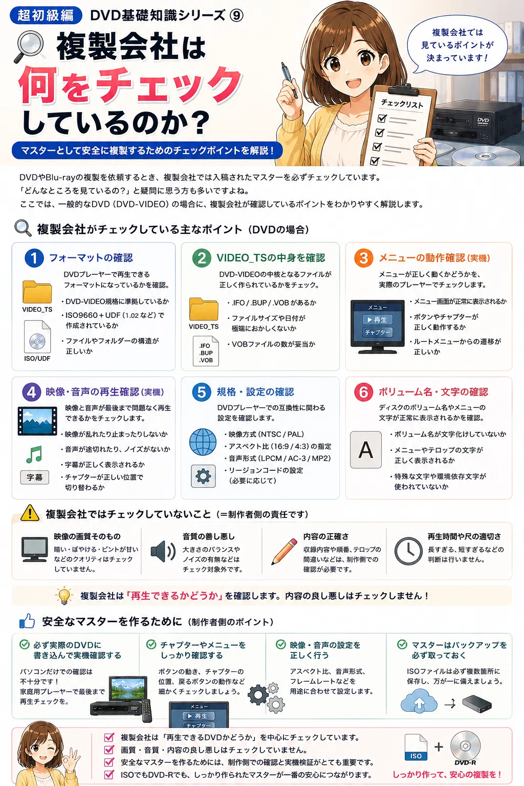 🔍 複製会社は何をチェックしているのか？DVDマスター検証の裏側【超