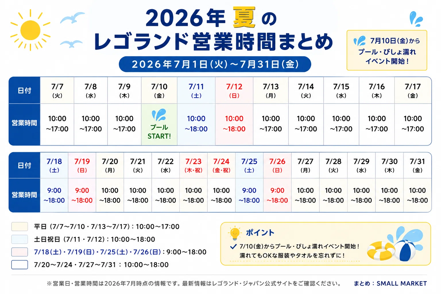レゴランド 開園 時間