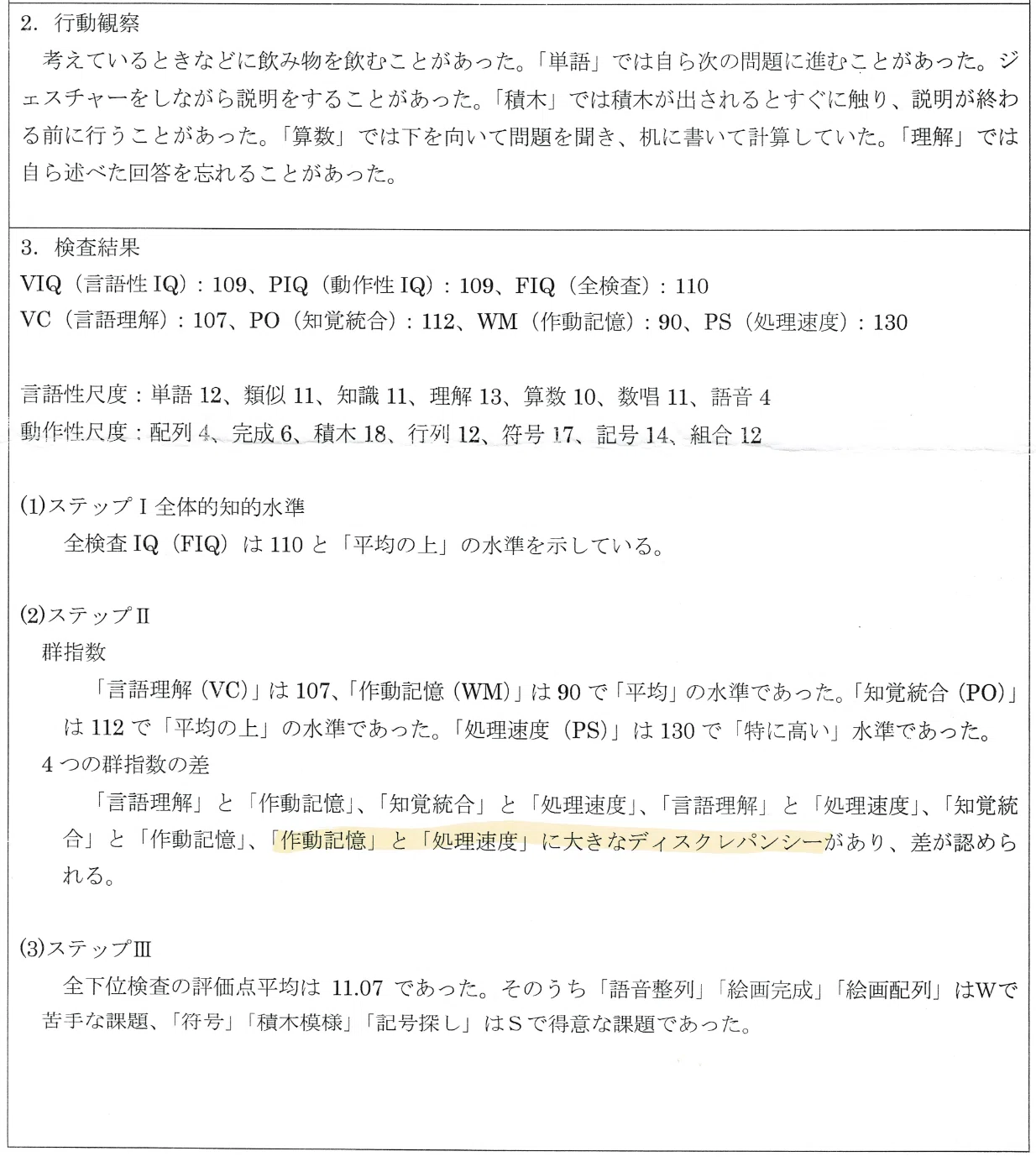 WAIS-IIIの検査結果】私がADHD診断を受けるまで記録｜ペコ｜外資IT