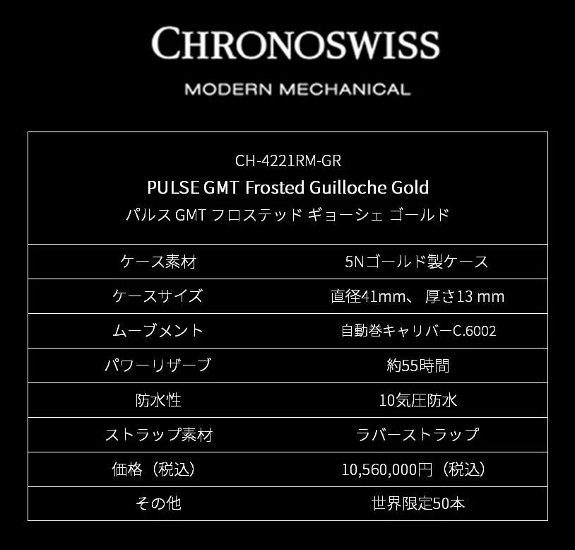 2026年新作 パルス GMT フロステッド ギョーシェ ゴールド CH-4221RM