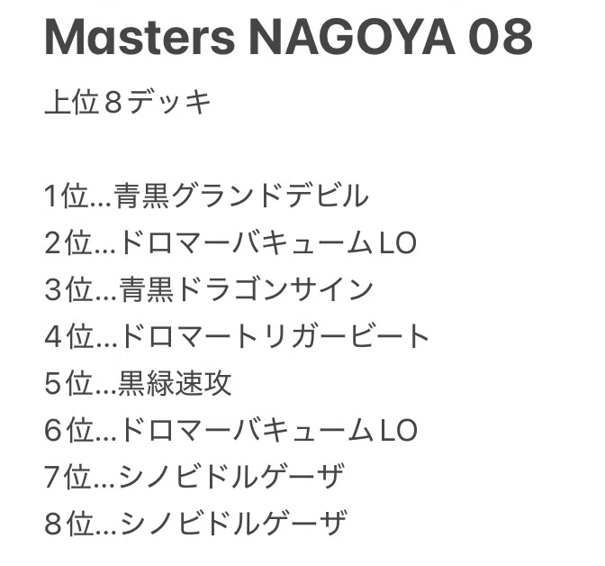 08】青黒グランドデビル(Masters NAGOYA 08優勝)｜ラテ