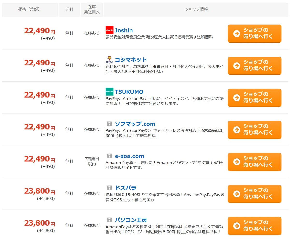 悲報】メモリとストレージに大幅値上げの兆候!?一定数の特価品も