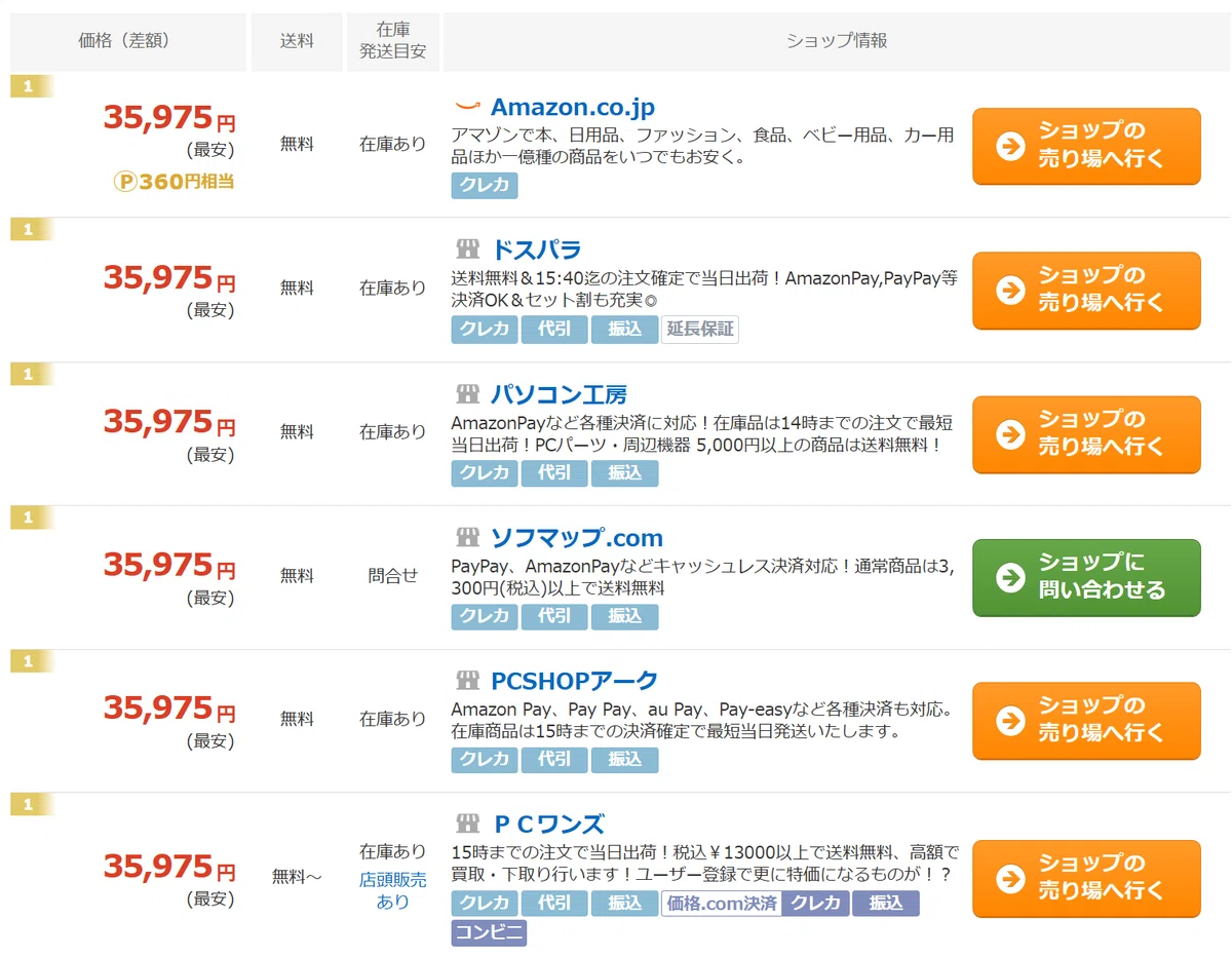 悲報】メモリとストレージに大幅値上げの兆候!?一定数の特価品も 